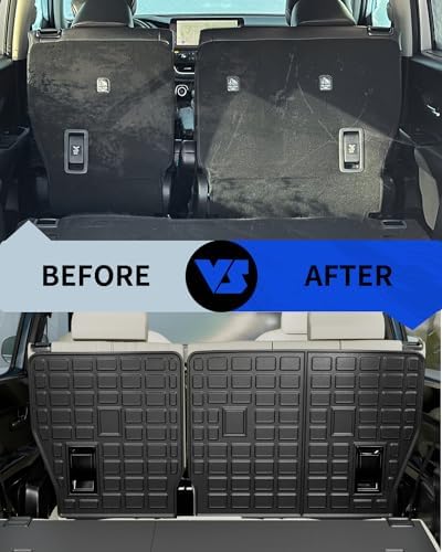 Rongtaod Kick Mats for 2024 2025 2026 Toyota Grand Highlander 8 Seats - Image 2