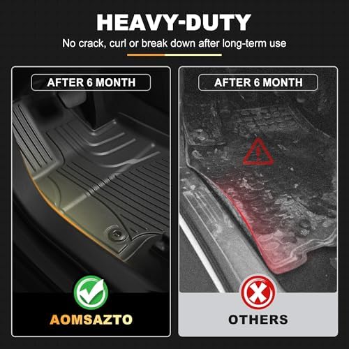 AOMSAZTO Floor Mats for Toyota RAV4 2019-2025 (Not for Hybrid or 2026) - Image 5