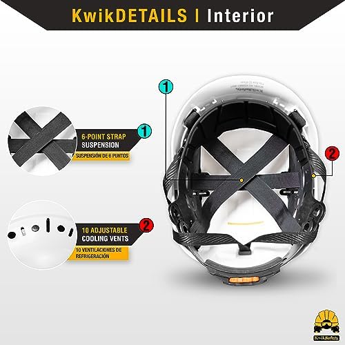 KwikSafety - Charlotte, NC - Hard Hats [Full Brim, Cap Style, Climbing Style] Type 1, Class C ANSI OSHA - Image 3