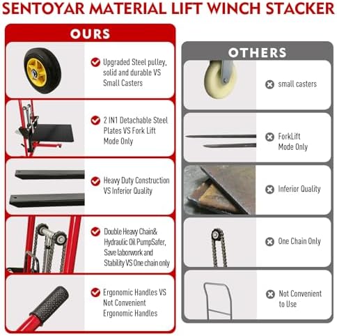 Hydraulic Material Lift Winch Stacker,440 Lbs Pallet Truck Dolly with Swivel Casters,Lift Table, Compact & Portable Hydraulic Winch for Construction,Warehousing,and DIY Projects - Image 3