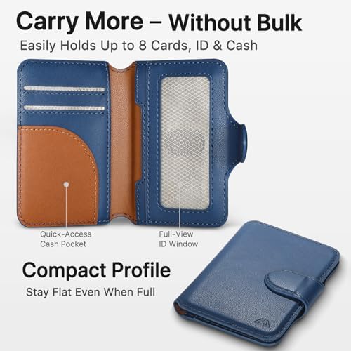for MagSafe Wallet, Magnetic Phone Wallet RFID Blocking Strong Magnet - Image 2