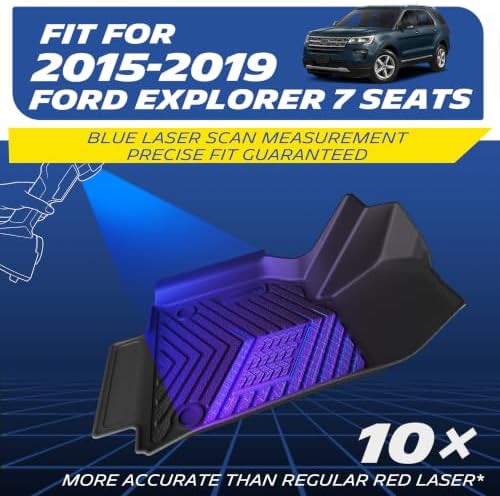 Michelin Vehicle Mats for 2015-2019 Ford Explorer 7 Seats - Image 4