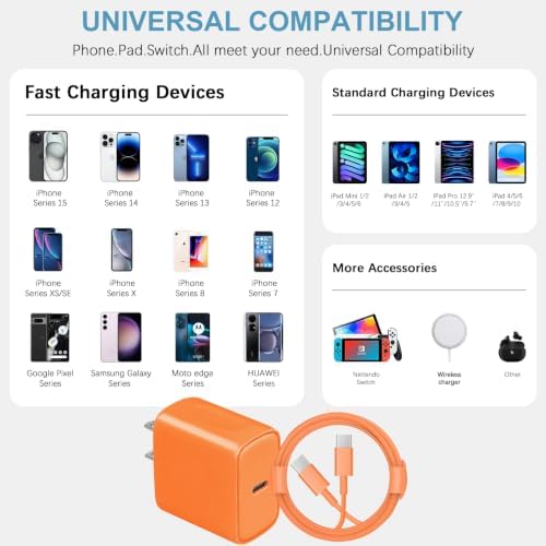 iPhone 17 16 15 Charger Fast Charging 3 Pack USB C Charger Block - Image 6