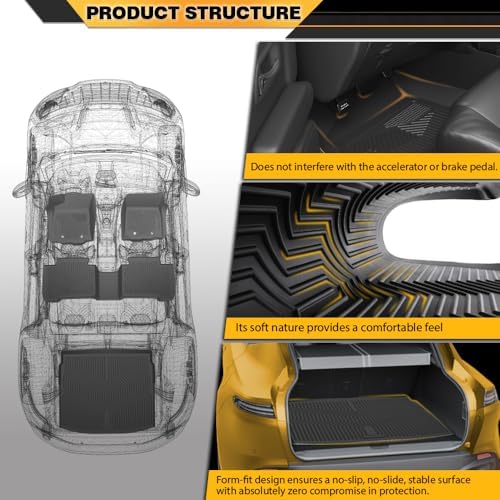G-PLUS TPE Cargo Liners 4PCS Fit 2023-2025 Honda CR-V(Including Hybrid) - Image 4