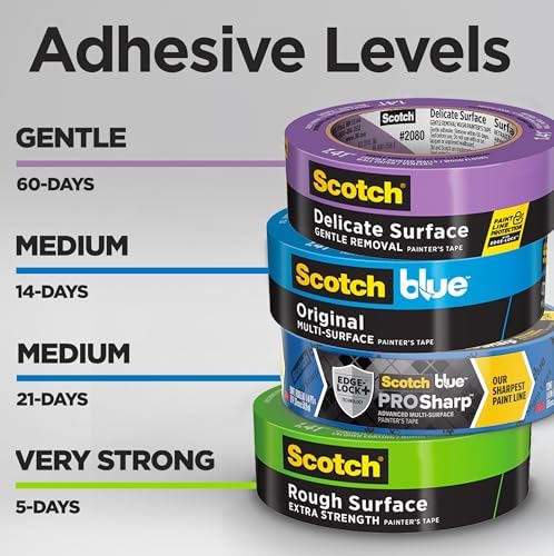 Scotch Rough Surface Painter's Tape 2 Inch Wide, 1 Roll - Image 6