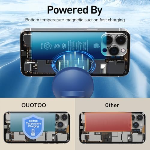 【Adjustable Blue Ambient Light】 Wireless Charger 3 in 1 for iPhone, Magnetic Charging Station for Apple Family,15W Fast MagSafe Charger Stand,for iPhone17-12-iWatch AirPods Series - Image 5