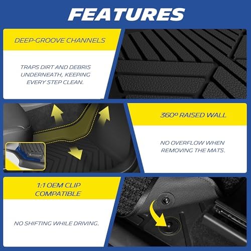 Michelin Vehicle Mats for 2020-2021 Ford Explorer 6-Seat - Image 5