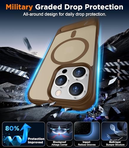 Temdan Magnetic Compatible with iPhone 16 Pro Max Case, [Built-in Invisible Kickstand][Compatible with MagSafe] [Military Grade Shockproof] Slim Translucent Matte Phone Case for iPhone 16 Pro Max 6.9" - Image 5