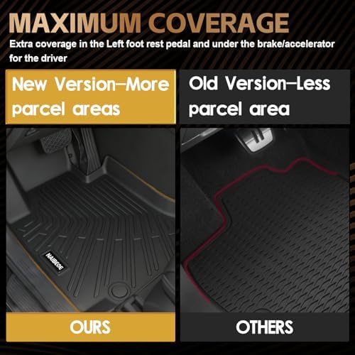 Naibeve Floor Mats for 2022-2027 Kia Carnival 7 Seats(Only for Gas) - Image 6