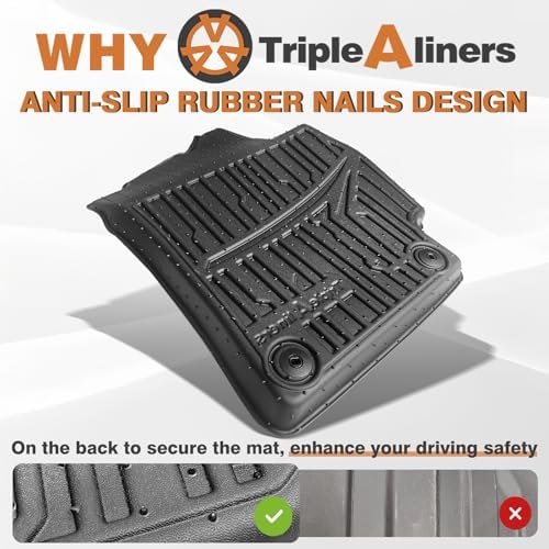 TripleAliners All Weather Floor Mats for 2024-2026 KIA K4 Accessories - Image 5