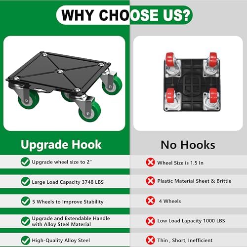 Heavy Duty Furniture Dolly 360 Rotate 5 Wheels 3000 Lbs Capacity 8.6x7.8 in - Image 5