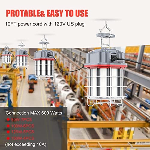 150W LED Temporary Work Light 22500LM 360° Lighting ETL Listed 10' Cable with 120V Plug Portable Hanging Construction Work Lights with ON/Off Switch for Job Site Warehouse Garage Shop Area Lighting - Image 2