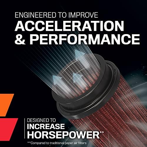 K&N High-Flow Original Lifetime Universal Clamp-On Air Filter: High Performance, Premium: Flange Diameter: 4 In, Filter Height: 5.5 In, Flange Length: 1.125 In, Shape: Round Tapered, RG-1001RD - Image 3