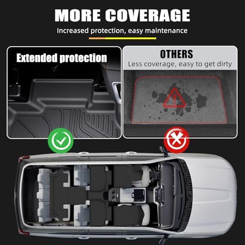 Floor Mats & Cargo Liners for Ford Explorer 7 Seats 2020-2026, All Weather TPE Cargo Mat with Backrest Mat (7 Seats Floor Mats+2-in-1 Cargo Mat) Car Mat Accessories - Image 3