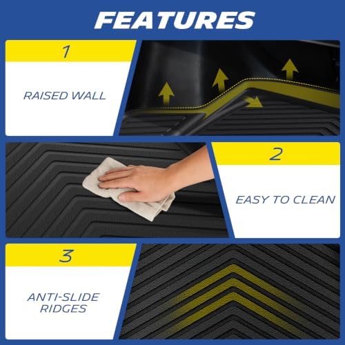 Michelin Vehicle Mats for 2020-2026 Ford Explorer 6&7 Seats - Image 4