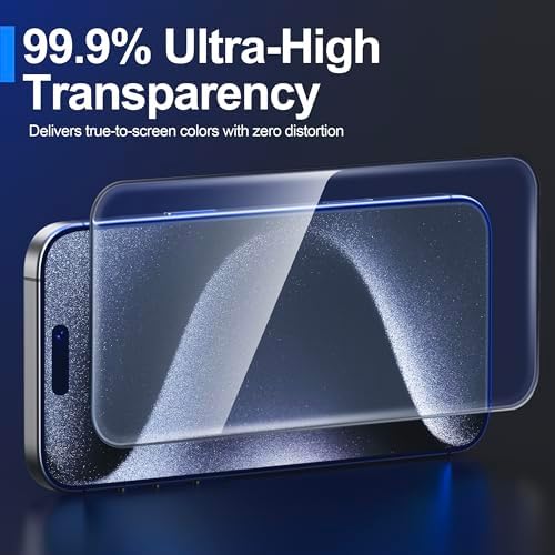Ailun Screen Protector + Camera Lens Protector for iPhone 15 Pro Max - Image 3