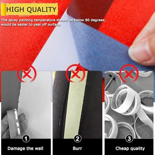 Masking Tape, Blue Tapes, Painters Tape, Artist Painter's Painting Paper Tape for Multi-Purpose Wall Paint, DIY Crafts, Scrapbook, Decoration, Labeling, Edge Finishing, 0.94INx60.1YDSx6 Rolls=360.6YDS - Image 5