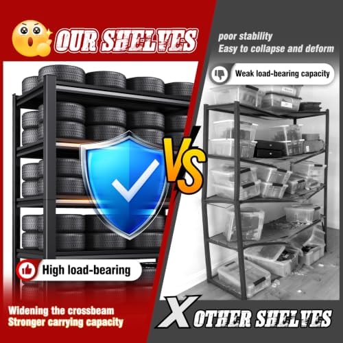 2 Pack 5-Tier Heavy Duty Metal Garage Shelving 71.2" Hx46 Wx20 D - Image 7