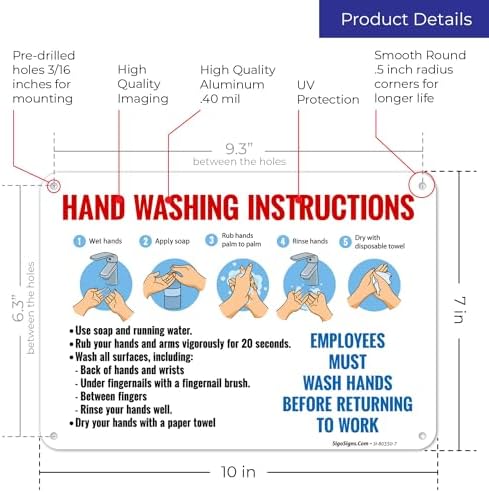 Employees Wash Hands Before Returning to Work Sign, 10x7 Inches, Rust Free - Image 3