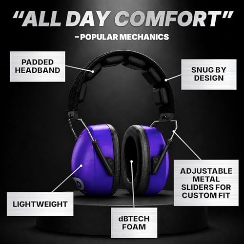 DECIBEL DEFENSE Ear Protection, 37 dB NRR Ear Muffs (PURPLE/INDIGO) - Image 4