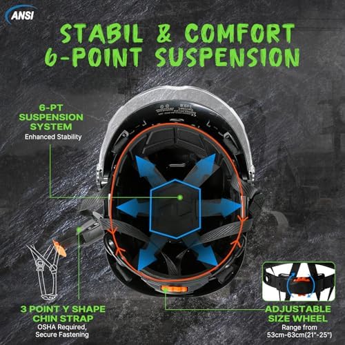Aolamegs Construction Hard Hat with Visor and Chin Strap for Men,ANSI Z89.1 - Image 5