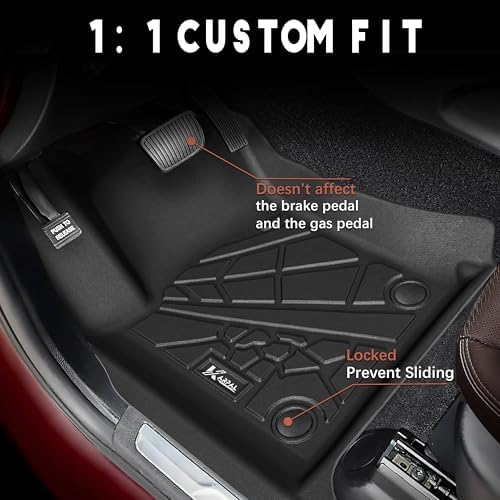 KARPAL Floor Mats for 2016-2021 Jeep Grand Cherokee - Image 3