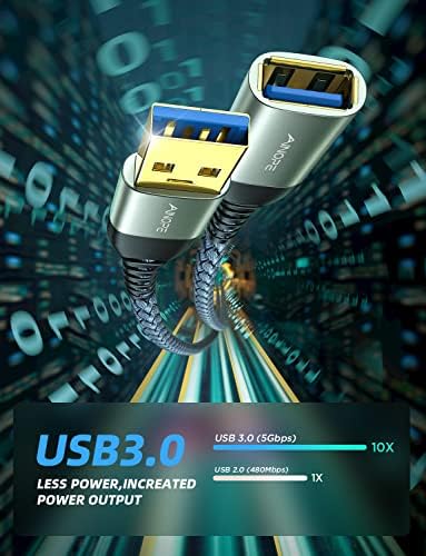 AINOPE 2 Pack USB Extensions Cable High Speed USB 3.0 Extension Cord Type A Male to Female Sturdy Braided Material Fast Data Transfer Compatible with USB Keyboard,Mouse,Flash Drive,Grey,20FT+20FT - Image 4