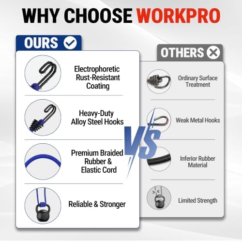 WORKPRO 24" Bungee Cords with Hooks, 4 Pack Heavy Duty Outdoor Bungee Strap - Image 2