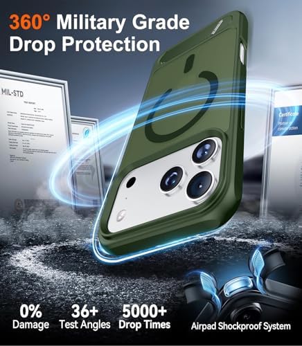 Temdan Magnetic for iPhone 18 Pro Case/iPhone 17 Pro Case Stand Green - Image 5