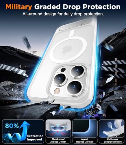 Temdan Magnetic Compatible with iPhone 13 Pro Max Case, [Built-in Invisible Kickstand][Compatible with MagSafe][Military Grade Shockproof] Slim Translucent Matte Phone Case for iPhone 13 Pro Max 6.7" - Image 3