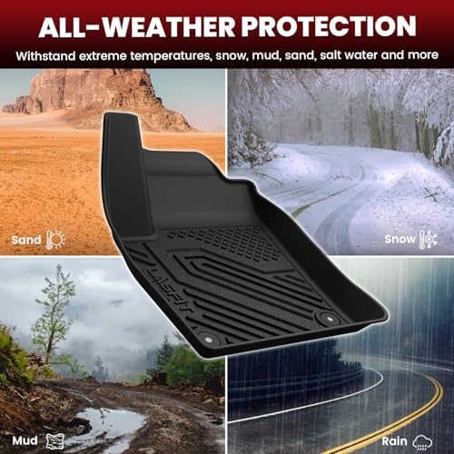 LASFIT Floor Mats for Nissan Kicks AWD 2026 2025 (Not Fit FWD) - Image 5