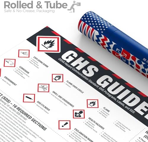 GHS Guidelines Poster – OSHA Hazard Communication Standard, GHS Pictograms, Hazard Classification, SDS 16 Sections & Chemical Labeling Reference Chart - Image 4