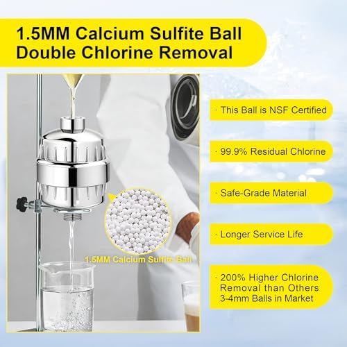 Premium More Efficient Popular Shower Filter, High Revitalizing Shower Filter for Hard Water Remove Chlorine, and Dramatically Refresh Water Condition, Improve Your Skin and Hair, DSF001 - Image 5