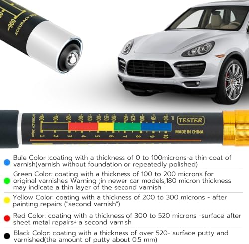Mcbazel Paint Thickness Tester Meter Gauge, Magnetic Car Paint Coating Tester, Car Body Damage Detector, Waterproof Crash Test Check Tool for Used Car Inspection - Image 3