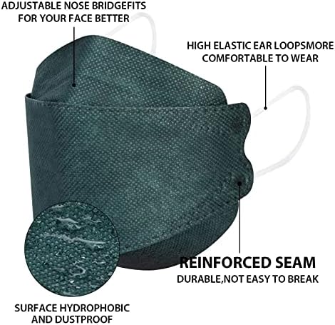 Borje KN95 Face Masks for Adults 50 Pack, 5-Ply Emerald Green Disposable Face Mask Against PM 2.5 Smoke & Dust, Filtration Efficiency 95% - Image 3