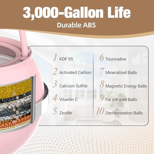 SHLLKTTRY Bath Water Filter for Tub Faucet with Overflow,Filtration,Remove Contaminants,Chlorine,Fluoride,Hard Water Softener,Enhances Health of Skin,Hair,Nails,Relieve Eczema,3,000 Gallons,Pink - Image 2