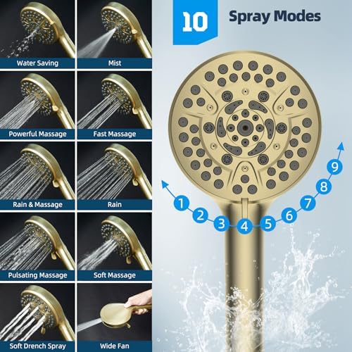 Hibbent All Metal cUPC Certified High Pressure Rainfall 10'' Shower Head - Image 5