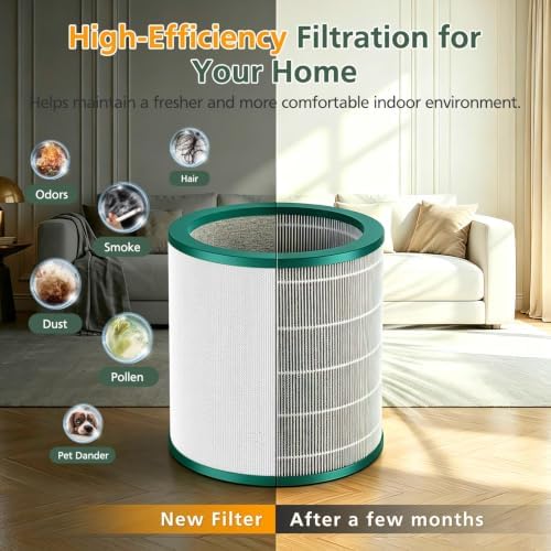 TP01 TP02 Filter Replacement Compatible with Dyson Pure Cool Link TP01 TP02 TP03 AM11, Dyson BP01 Tower Purifier, Part no 968126-03, Pack of 1 - Image 4