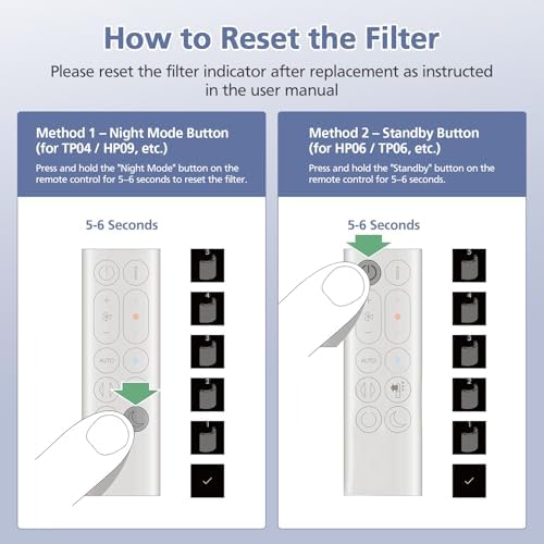 360° Combi Glass Hepa + Carbon Filter for Dyson Air Purifier TP07 TP10 PC1 - Image 6