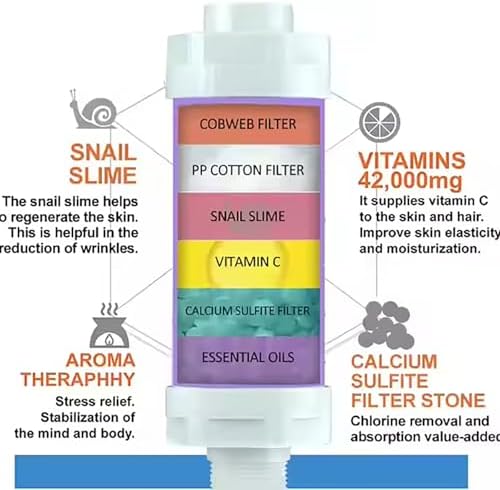 Shower Filter Vitamin C for Hard Water Filter Shower Aromatherapy Bathroom Accessories Remove Chlorine Fluoride Heavy Metals Improves Skin Condition Protects Hair Peach Scent - Image 3