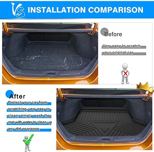 KUST Custom Fit Trunk Mat for 2020-2025 2026 Nissan Sentra Accessories, Sentra Cargo Mat, All Weather Rubber Cargo Liner, Waterproof, Non-Slip, Black - Image 4