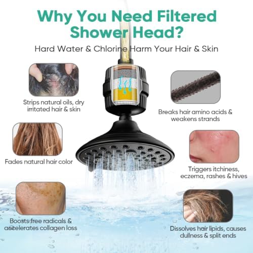 Cobbe 6-Setting High Pressure Filtered Shower Head Combo, Detachable Rain Shower Head with 20 Stage Shower Head Filter for Hard Water - Remove Chlorine and Harmful Substances, Black - Image 2