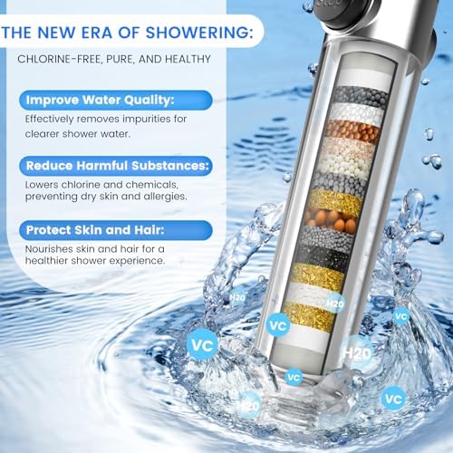 Filtered Shower Head with Handheld,High Pressure Shower Heads with Filters - Image 3