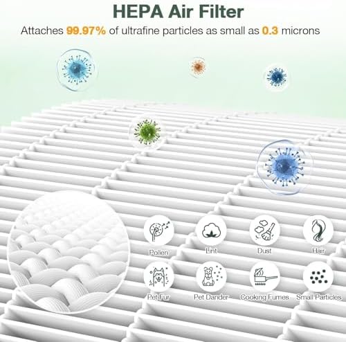 2 PACK TP04 HP04 DP04 Replacement Hepa Filter for Dyson HP04 TP04 DP04 TP05 DP05 Sealed Two Stage 360° Pure Cool Fan HEPA Filter & Activated Carbon Filter - Image 6