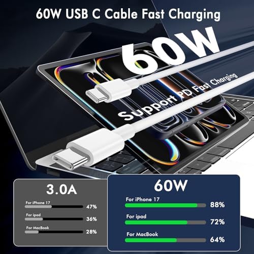 APFEN USB C to USB C Cable (6FT, 2Pack),Type-C 60W Fast Charging Cord - Image 2