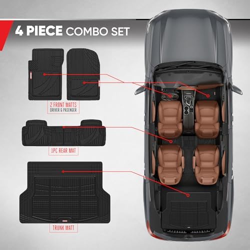 Motor Trend FlexTough Advanced Heavy Duty Black Rubber Car Floor Mats & Cargo Liner for SUV & Car Full Set - Universal Trim to Fit All Weather Automotive Floor Mat & Cargo Liners for SUV, Car, & Van - Image 3