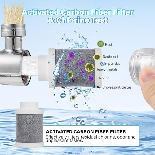 Bathroom Sink Faucet Filter, 1080° Rotating, 99% Chlorine Remover, 3-Pack - Image 2