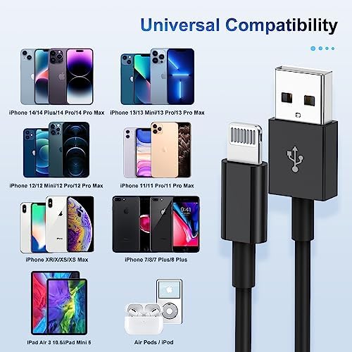 3 Pack Apple MFi Certified iPhone Charger Cable 6ft, Apple Lightning to USB Cable Cord 6 Foot, 2.4A Fast Charging Apple Phone Long Chargers for iPhone 14/13/12/11/11Pro/ X/XS/XR/XS Max/8/7/6 Black - Image 6