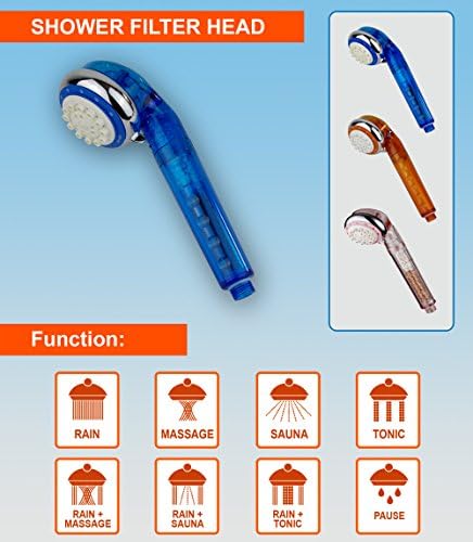 Ronaqua Filtered Handheld Shower Head with Vitamin C – Reduces Chlorine & Impurities, Prevents Dry Skin & Hair, 8 Spray Settings, Easy Installation (Orange) - Image 5
