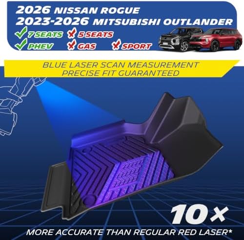 Michelin Vehicle Mats for 23-26 Mitsubishi Outlander/2026 Nissan Rogue PHEV - Image 4